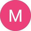 Margaux Mullinix profile picture